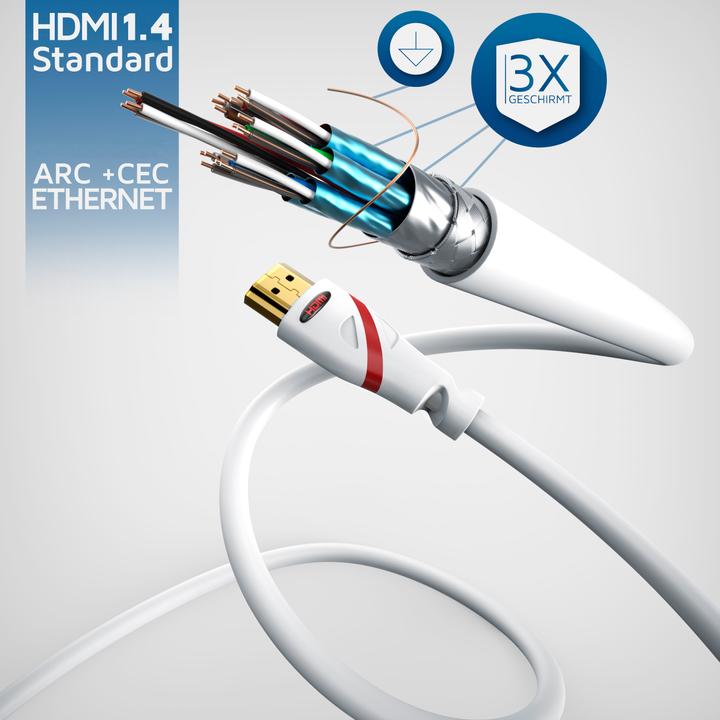 Actual product image CSL HDMI – HDMI (15 m, HDMI)