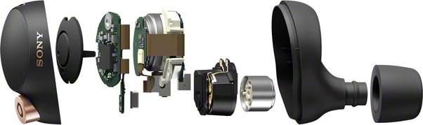 Image du produit Sony WF-1000XM4 (ANC, 12 h, Sans fil)