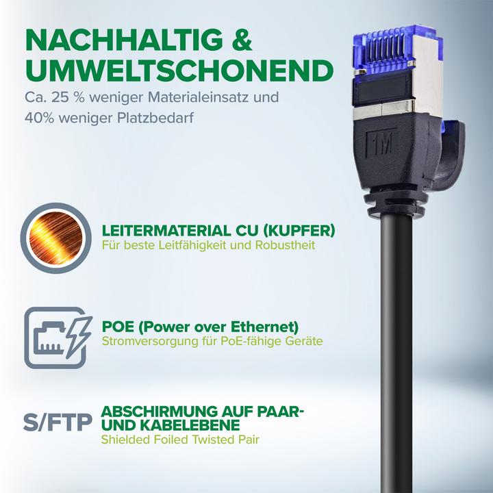 Image du produit InLine Câble de raccordement Slim (S/FTP, CAT6a, 5 m)