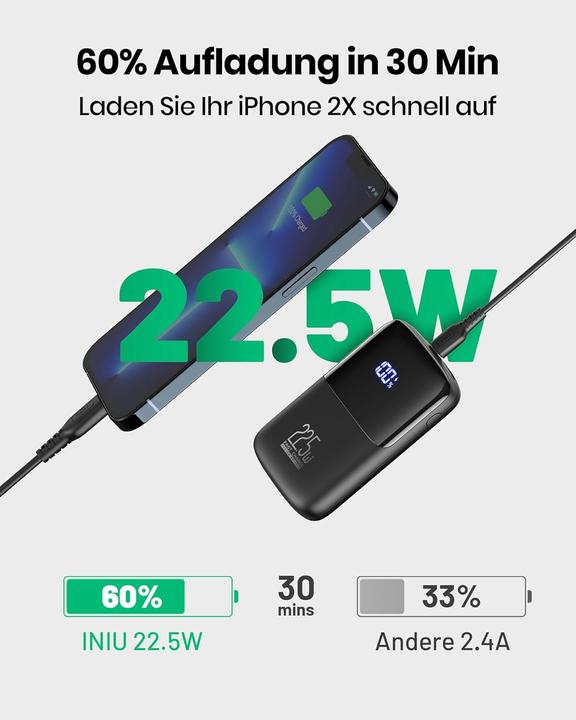 Actual product image INIU PD 10000 (10000 mAh, 22.50 W, 22.50 Wh)