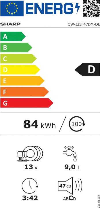Energy Label Sharp QW-I23F47DM-EN
