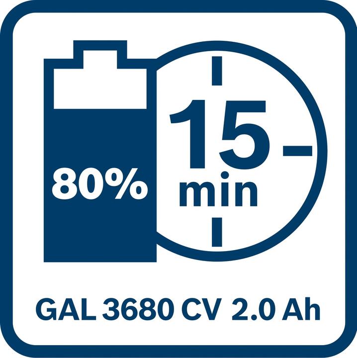 Produktbild Bosch Professional GBA 36V 2.0Ah (36 V)