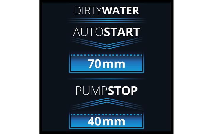 Actual product image Einhell GE-DP 6935 A ECO (Sewage pump)