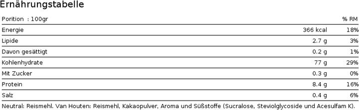 Nutritional values and ingredients Io.Genix Rice Cream (Neutral, 1 pcs., 1000 g)