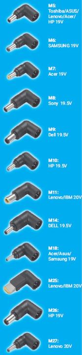 Produktbild Sandberg Laptop AC Adapter 90W EU+UK. Zweck: Notebook, Netzteiltyp: Indoor, Eingangsspannung: 100 (90 W)