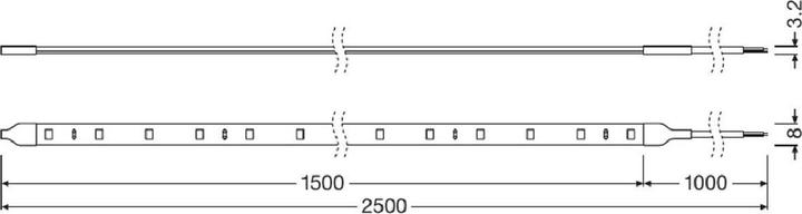 Produktbild Osram LEDambient Interior Strip Kit