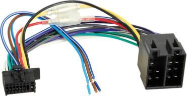 Immagine prodotto ACV RAK>ISO KENWOOD/JVC dal 2017