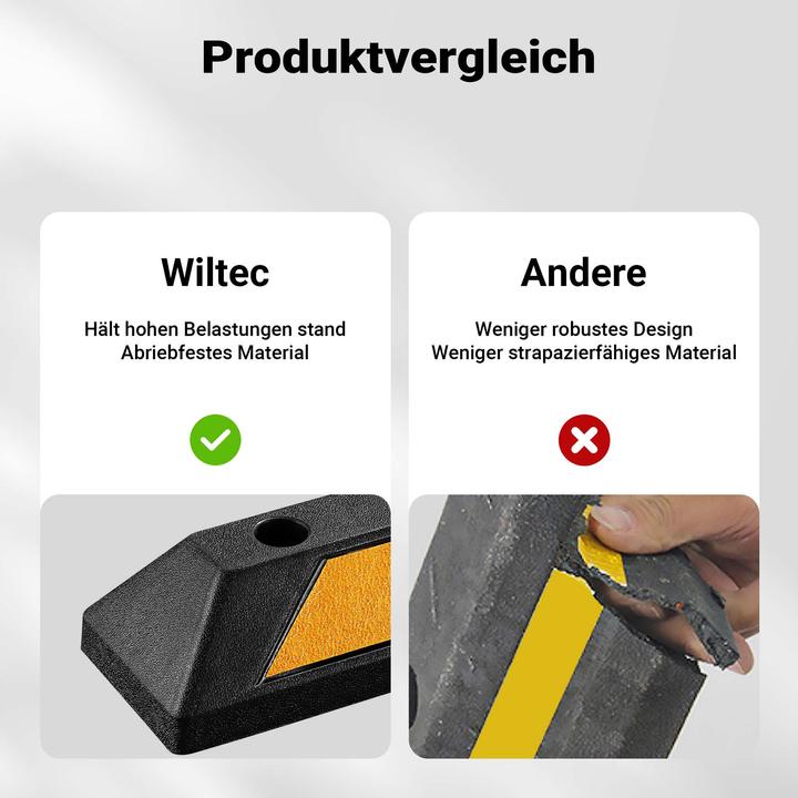 Actual product image Wiltec Wheel stopper 90x15x10cm 2x parking aid Rubber collision protection Parking aid Garage