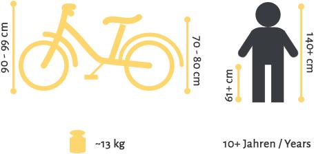 Produktbild Bikestar Classic (24")