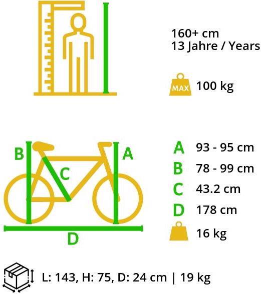 Produktbild Bikestar Hardtail Mountainbike (43.20 cm)