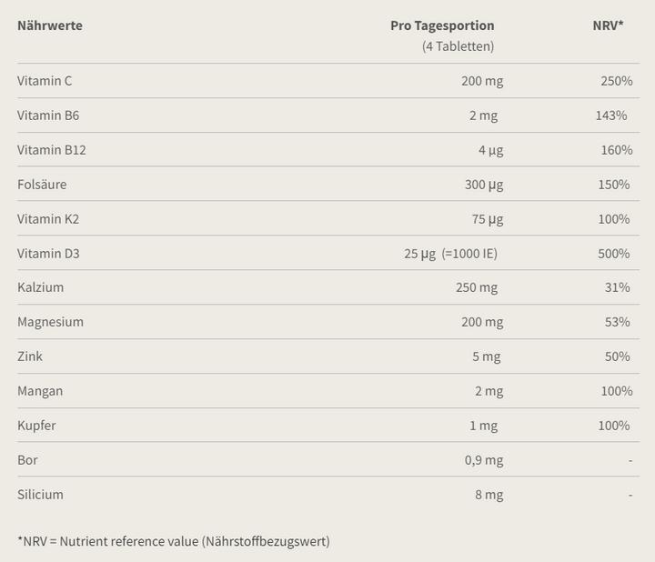 Nutritional values and ingredients Burgerstein OsteoVital forte (120 Piece, Pills, 112 g)