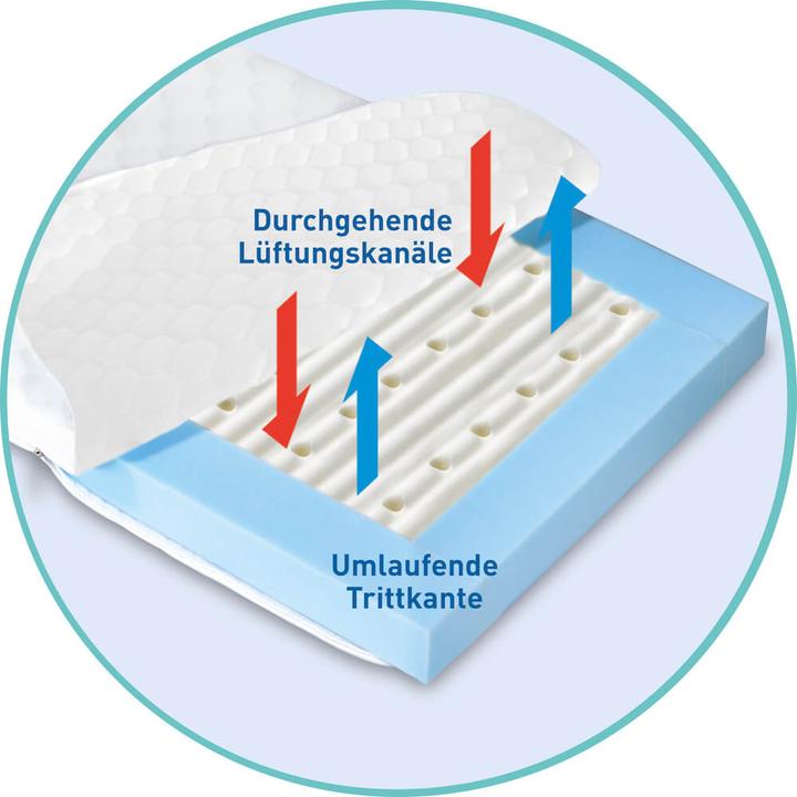 Actual product image Paradies Mattress Mariella Hygienica (70 cm x 140 cm) - Attention bulky goods! Returns are charged with