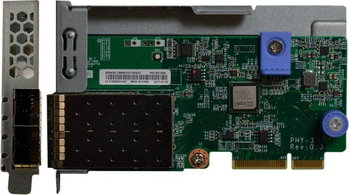 Actual product image Lenovo DCG ThinkSystem 10Gb 2-port SFP+ LOM (Mini PCI Express)