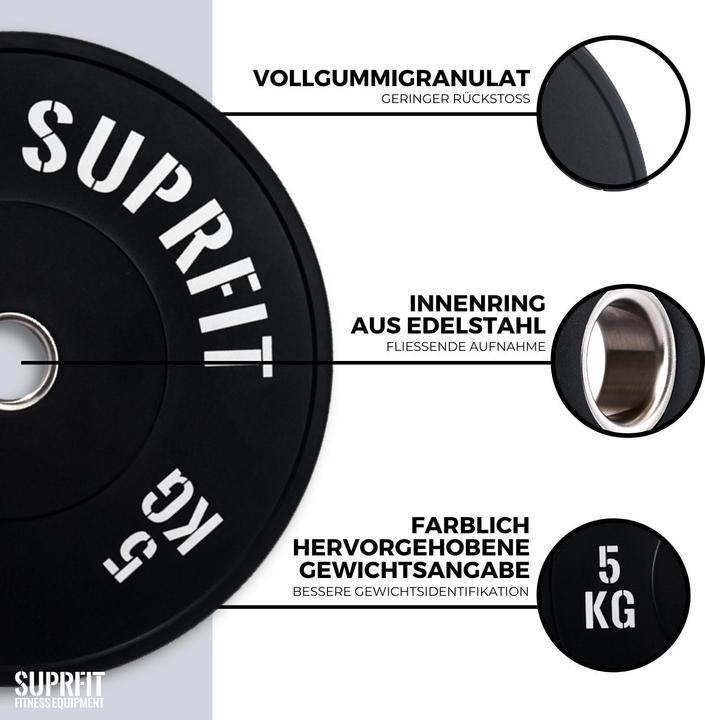 Actual product image Suprfit Econ Bumper Plate (2 x 10 kg)