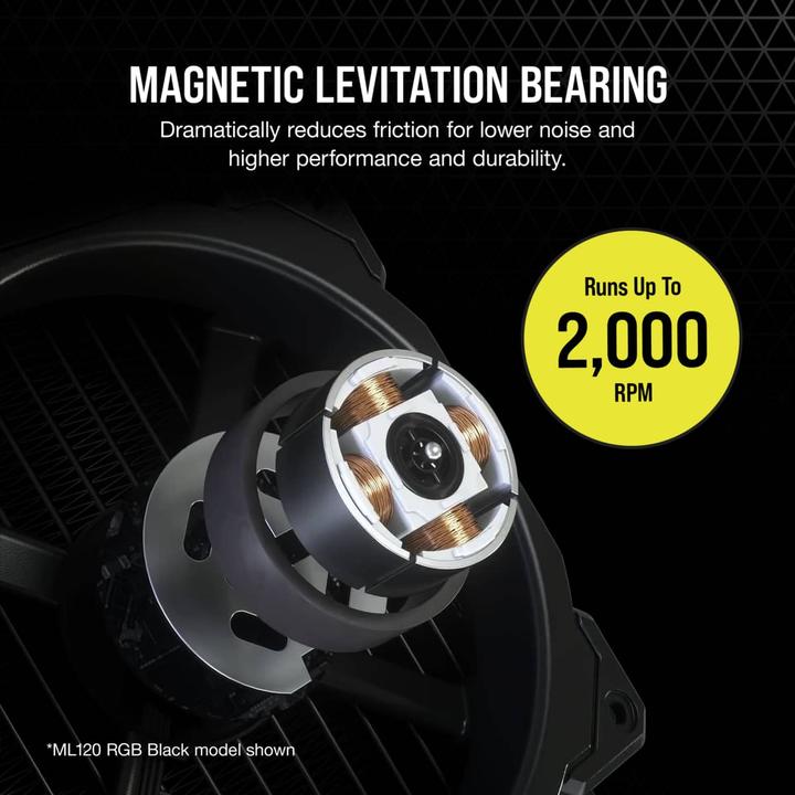 Produktbild Corsair ML120 RGB ELITE (120 mm, 3 x)