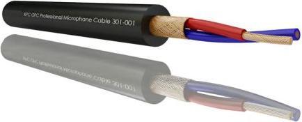 Produktbild Rs Pro Mikrofonkabel Mikrofon 2-adrig 0,25 mm² XLP (100 m)
