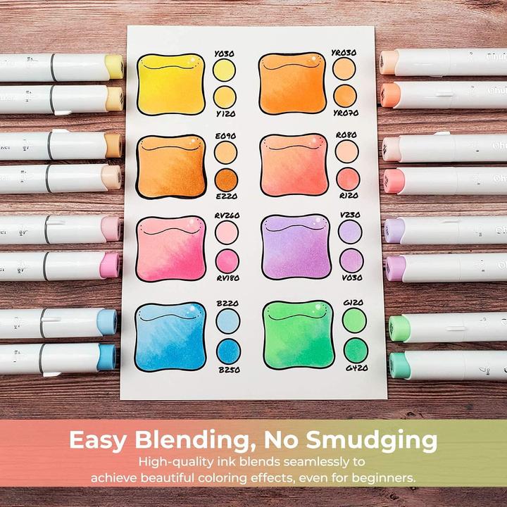 Actual product image Ohuhu Honolulu (Multicoloured, 48 x)