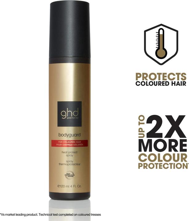 Produktbild ghd Bodyguard (120 ml)