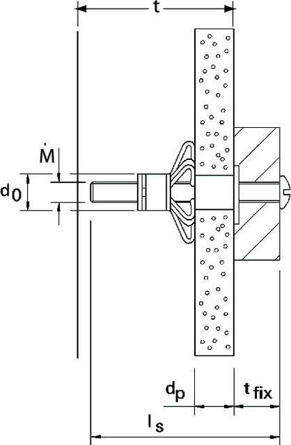 Immagine prodotto Fischer Tasselli p.pareti vuote HM, 8/32 (50 pz.)