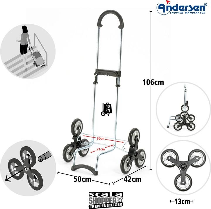 Produktbild Andersen Jella