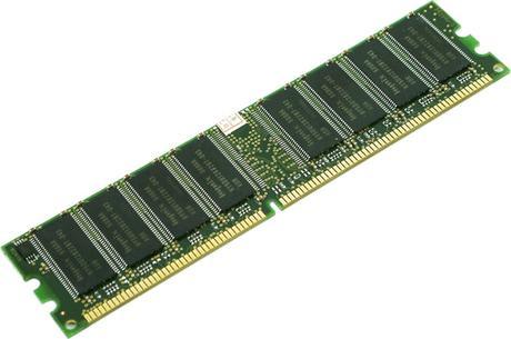 Actual product image HPE Memory 32GB DDR-2666MHz (1 x 32GB, 2666 MHz, DDR4-RAM, DIMM)