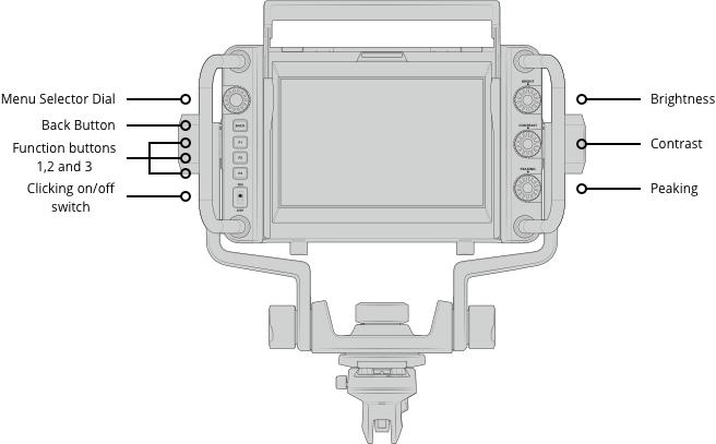 Actual product image Blackmagic URSA Studio Viewfinder (Electronic viewfinder)