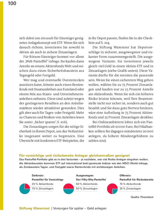 Image du produit Finanzplaner Beamte (Allemand, Isabell Öchsner, Thomas Pohlmann, 2024)