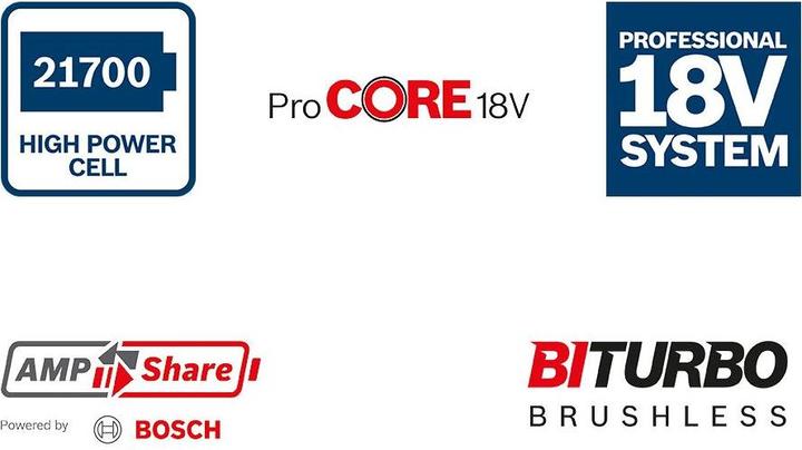 Image du produit Bosch Professional Kit de démarrage (18 V)