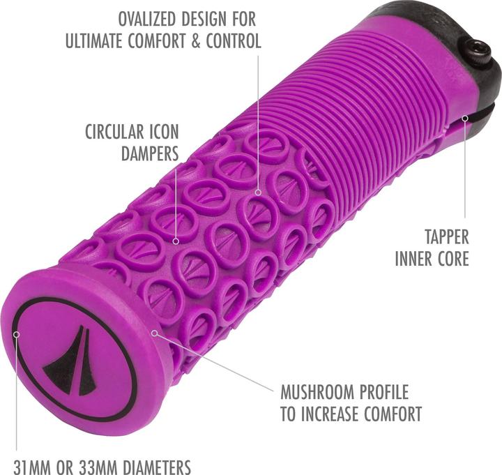 Actual product image Sdg Thrice 31 Lock-On