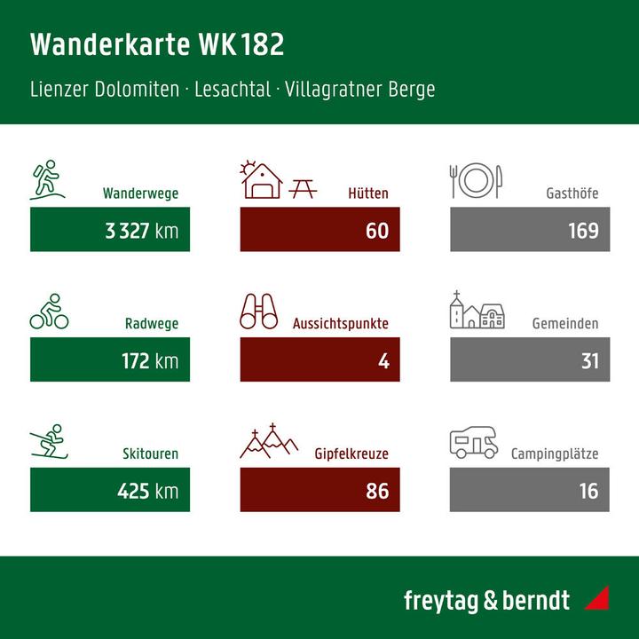Produktbild Lienzer Dolomiten - Lesachtal - Villgratental 50000
