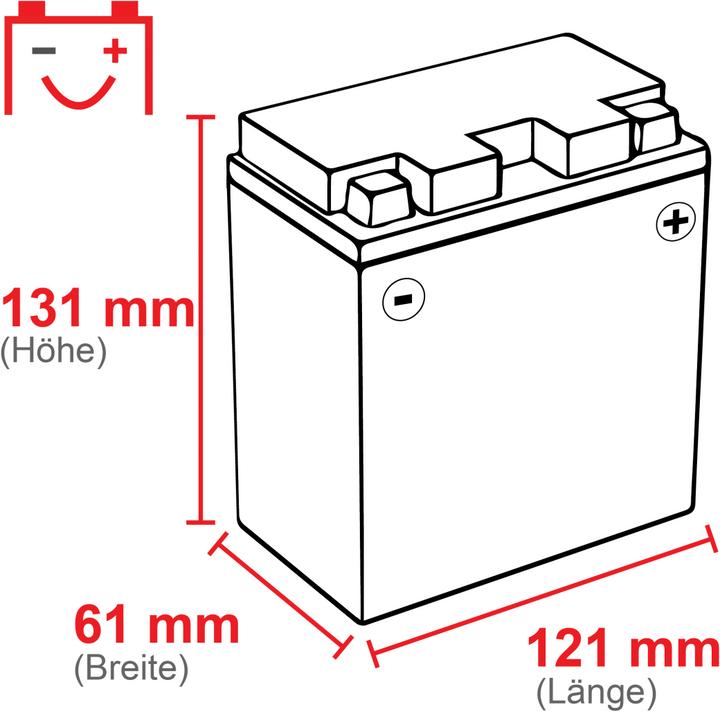 Immagine prodotto Intact SLA12-5L-B Bike-Power GEL 5Ah Batteria moto (DIN 50512) (12 V, 5 Ah, 70 A)