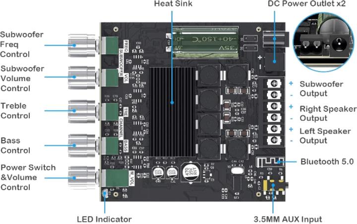 Image du produit DFRobot Amplificateur numérique Bluetooth 2x50W+100W Subwoofer (Amplificateur)