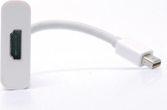 Actual product image JJ Computer Mini DVI — HDMI (Typ A) (HDMI, 100 cm)