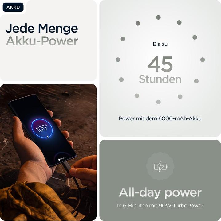 Actual product image Motorola Edge 60 Pro (512 GB, Pantone Shadow, 6.67", Dual SIM, 50 Mpx, 5G)