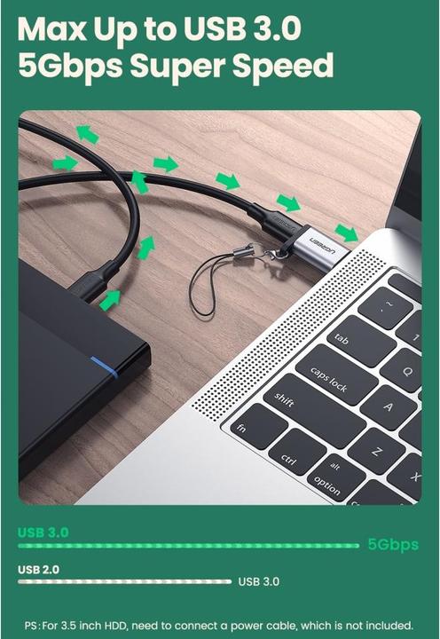 Actual product image Ugreen Jack Adapter (USB 3.0, 5 W)