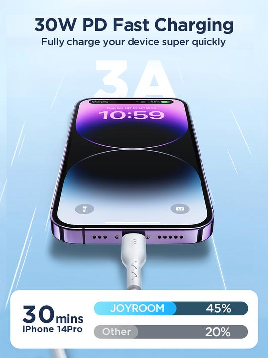 Actual product image Joyroom USB C - Lightning (1 m, USB 3.0)