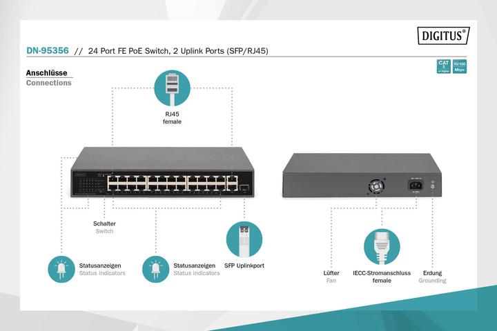 Actual product image Digitus 24 Port FE PoE Switch 2 Uplink Ports (SFP / RJ45) (24 Ports)