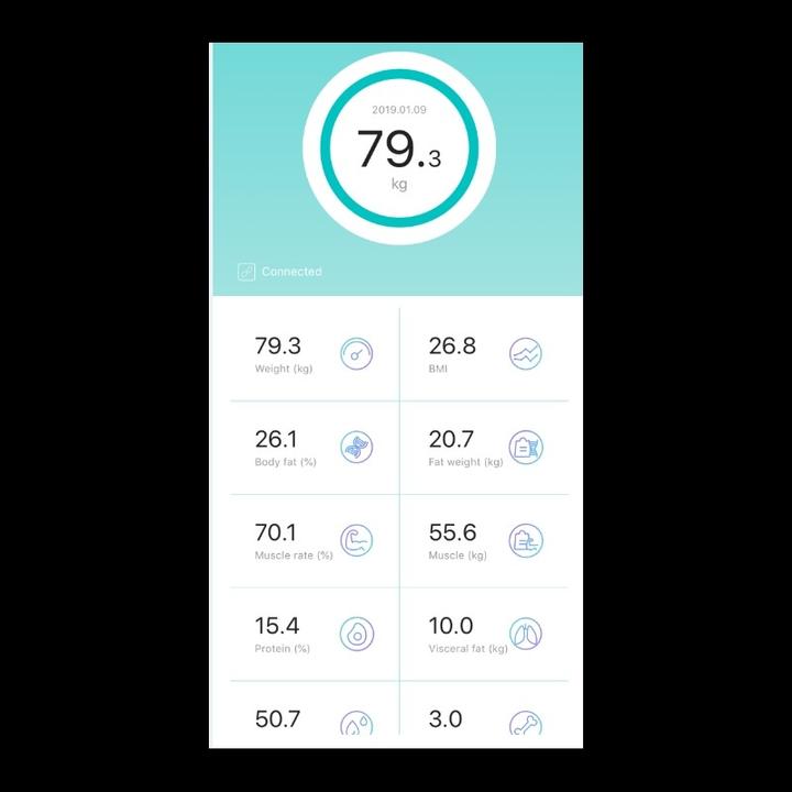 Actual product image Connect Scale - Smart scale (180 kg)