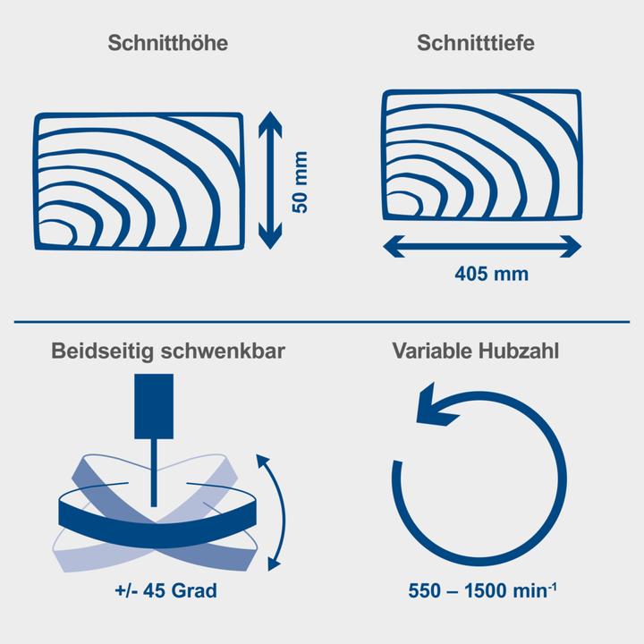 Produktbild Scheppach Dekupiersäge