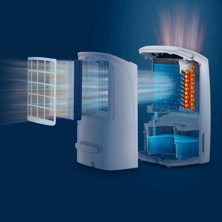 Actual product image Philips DE5305/11 (26.50 l/24h)