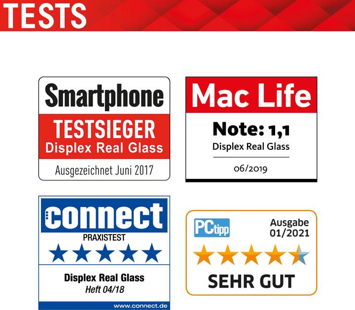 Actual product image Displex Real Glass, 2D Panzerglas (1 Piece, Samsung Galaxy A13 5G)