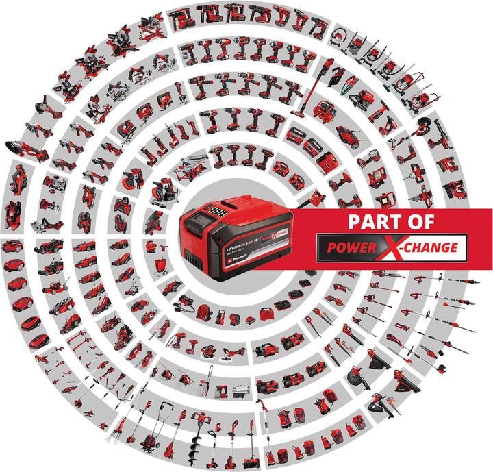Image du produit Einhell GE-GS 18 Li Solo