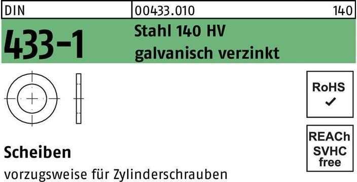 Actual product image Washer DIN 433-1 2,7 x 5 x0,5 steel 140 HV galvanised
