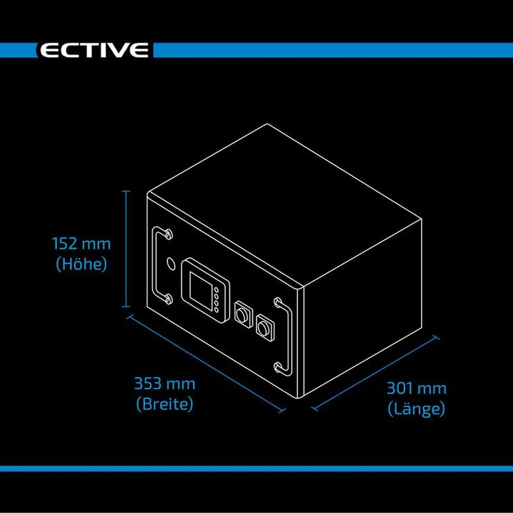 Actual product image Ective LC 150L LT 12V LiFePO4 lithium under-seat battery 150Ah (12 V, 150 Ah)