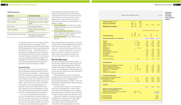 Nutritional values and ingredients Handbuch Hauskauf (German, Ulrich Zinc, 2022)