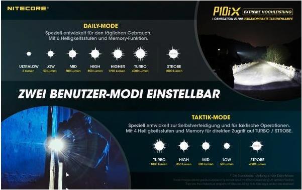 Produktbild Nitecore P10iX - 4000 Lumen (13.72 cm, 4000 lm)