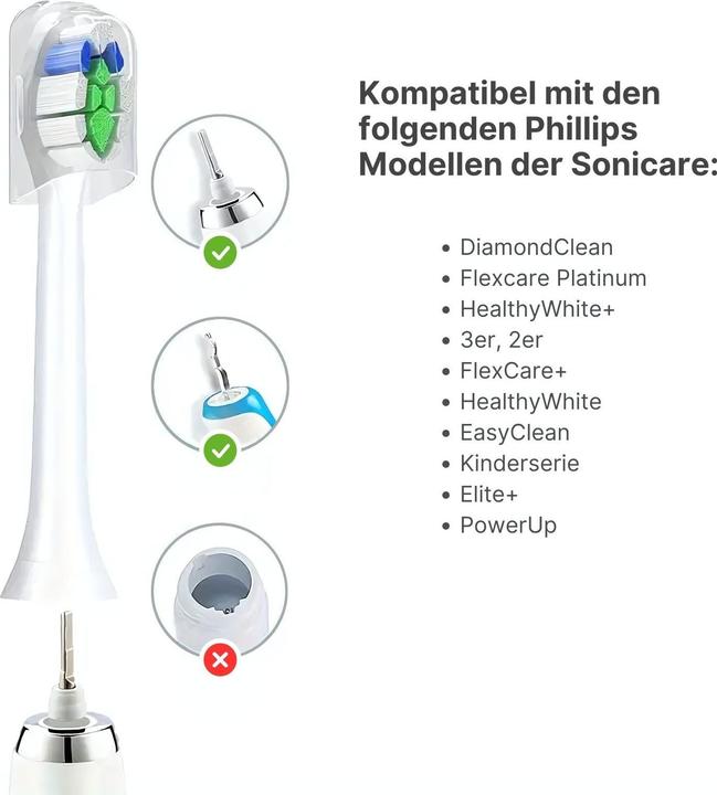 Actual product image Hermex Sonic toothbrush Alternative toothbrush head for Philips Sonicare W2 (8 x)