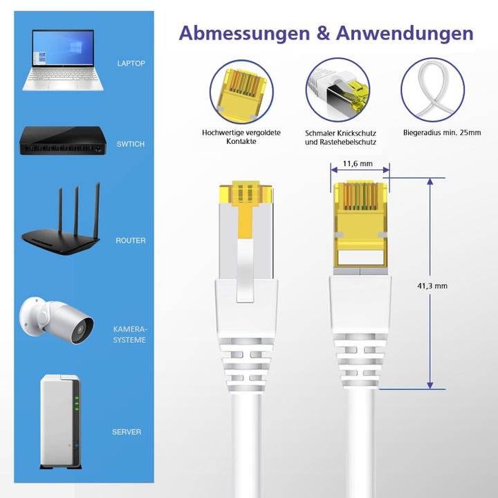 Produktbild Helos ultra flex Patchkabel S/FTP Cat 6a TPE grün 2,0m (S/FTP, CAT6a, 2 m)