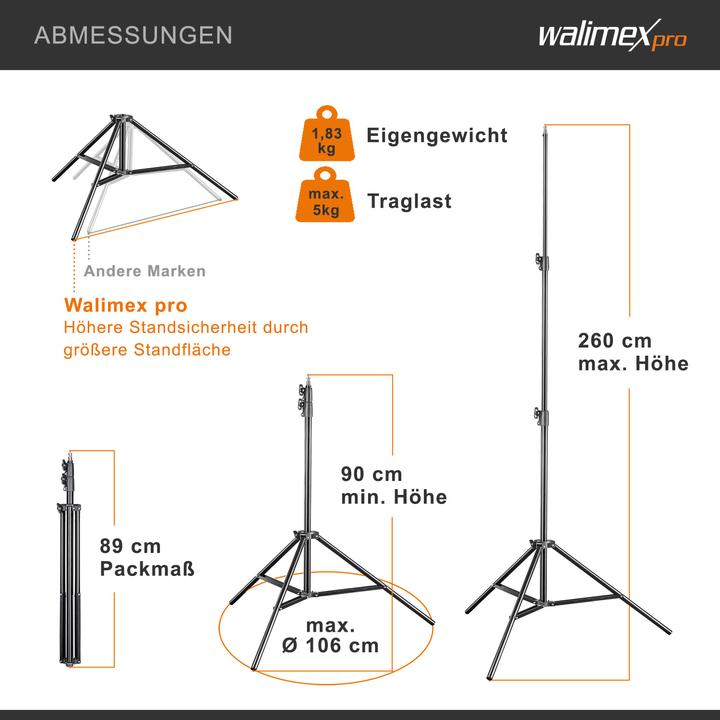 Immagine prodotto Wiltec 2x Softbox mit 2x Lampenstativ LED Studioleuchte Fotostudio (Soft box)