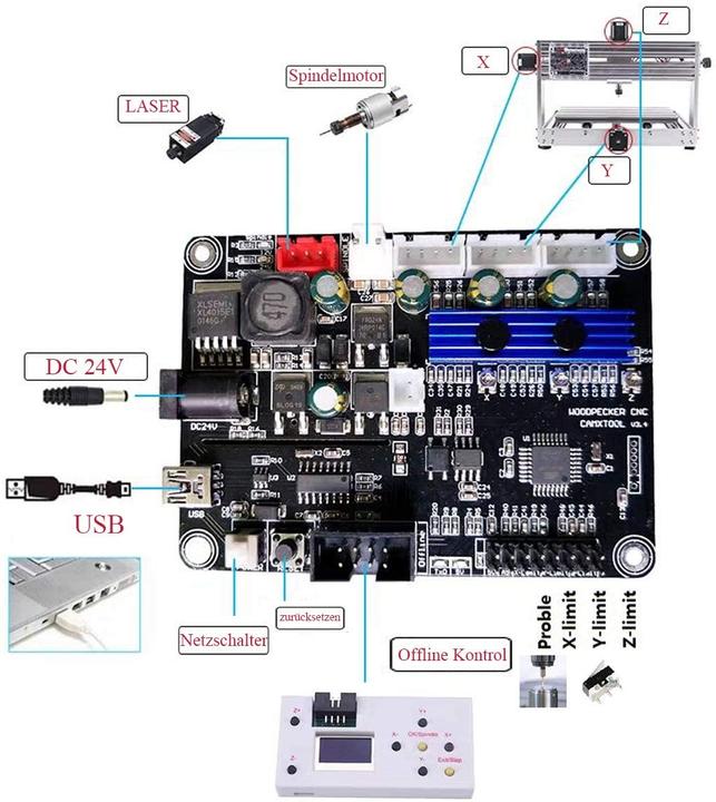 Image du produit Rattmmotor GRBL1.1 Carte de commande CNC